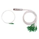 fiber optic PLC splitter